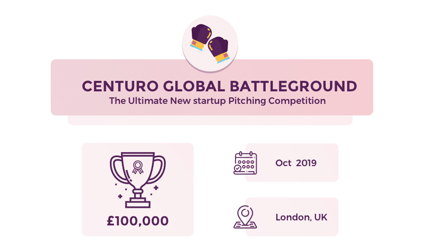 Centuro Global Battleground