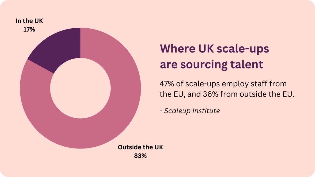 UK vs US PR: What you need to know before scaling up in America