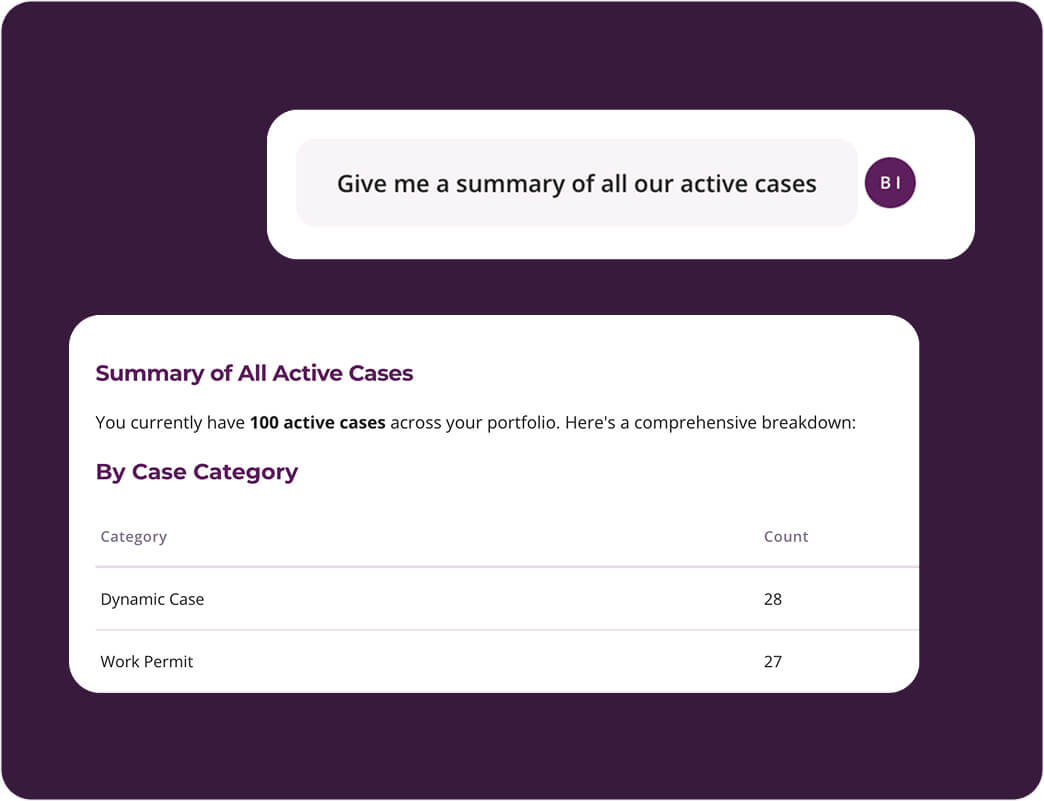 Audit-ready reporting across every case