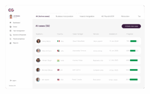 Book a free 20-minute demo to get a personalized overview of Centuro Global.