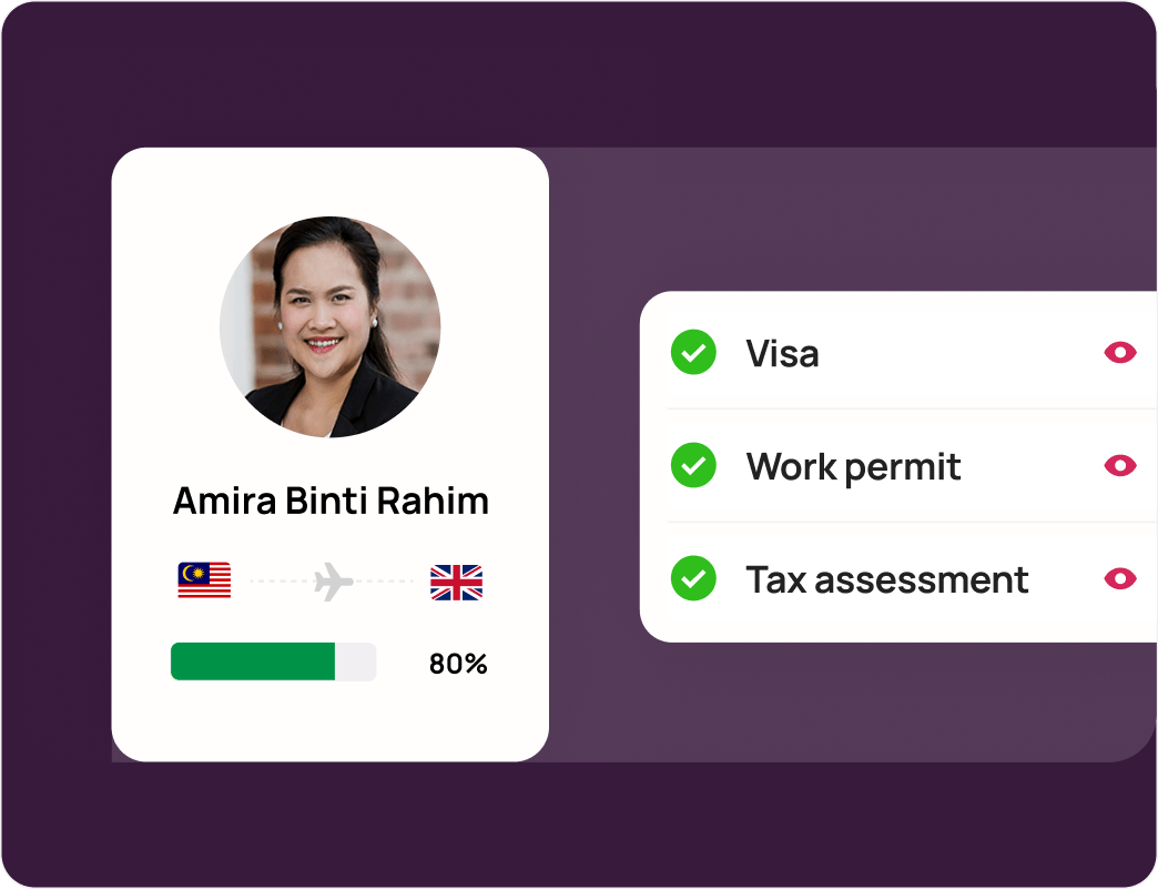 Hire and manage people in any market with confidence