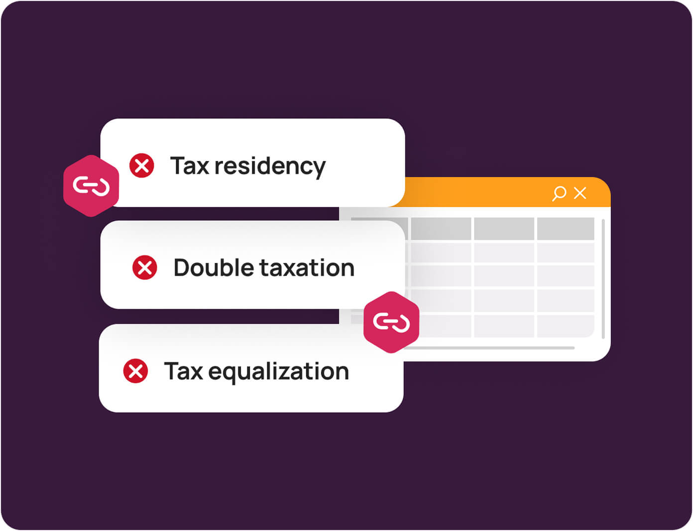 Limited visibility, increased tax risk